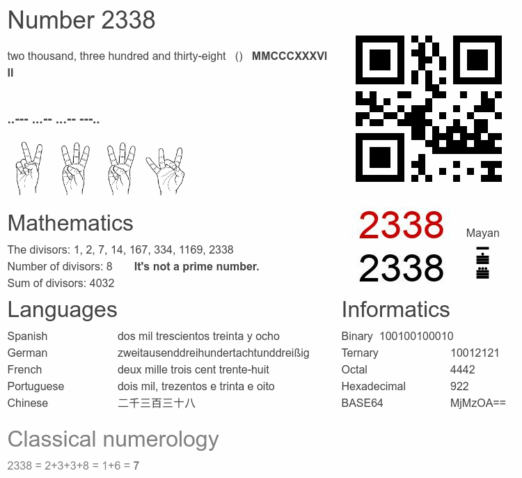 Number 2338 infographic