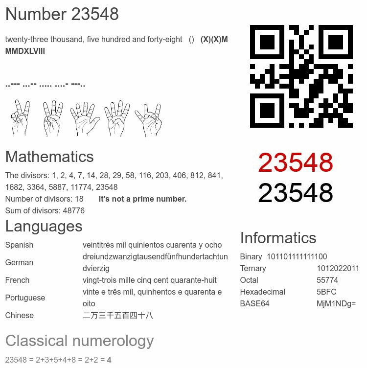 Number 23548 infographic