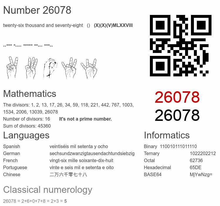 Number 26078 infographic