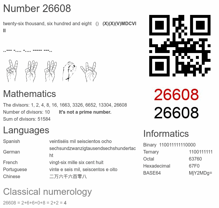 Number 26608 infographic