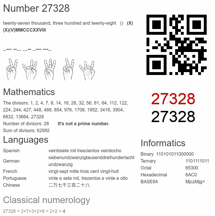 Number 27328 infographic