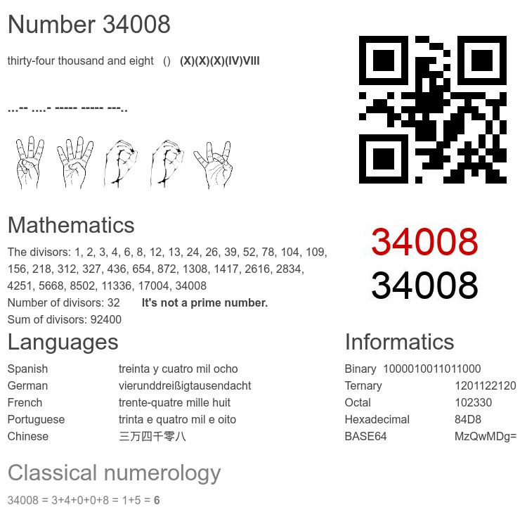 Number 34008 infographic
