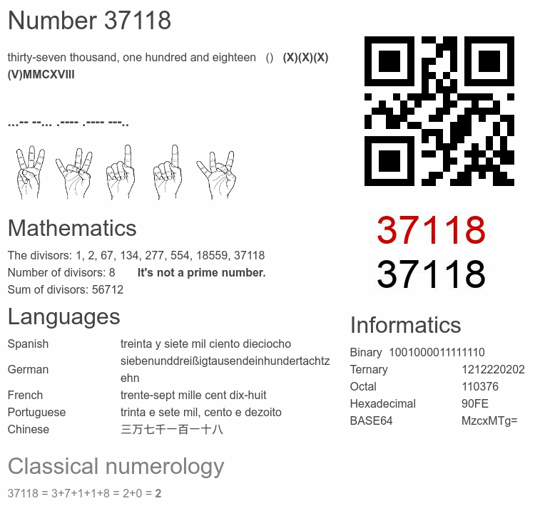 Number 37118 infographic
