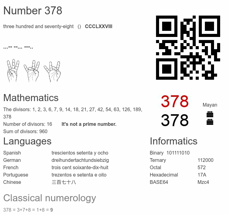 Number 378 infographic