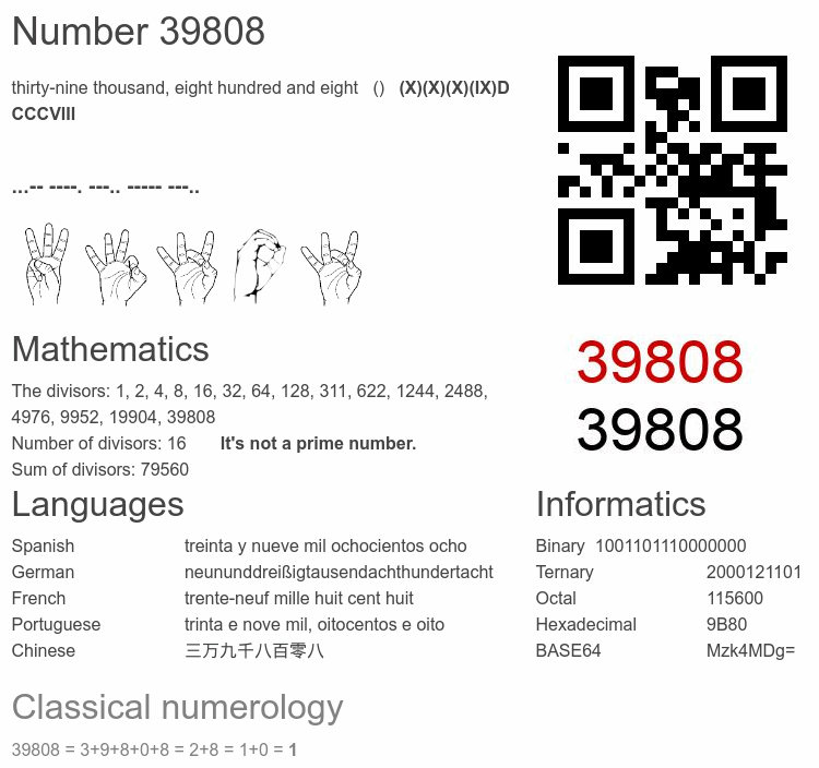 Number 39808 infographic