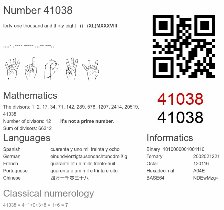 Number 41038 infographic