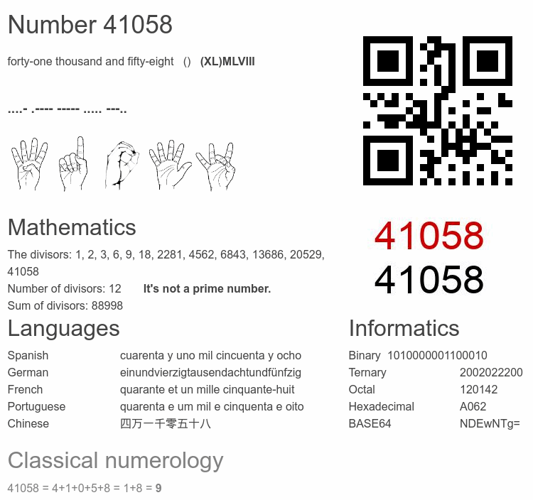 Number 41058 infographic