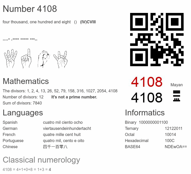 Number 4108 infographic