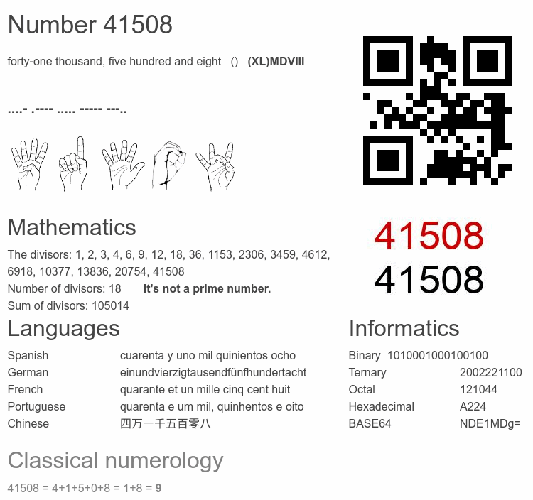 Number 41508 infographic