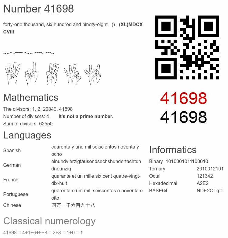 Number 41698 infographic