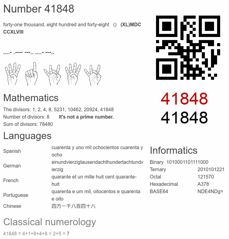 Number 41848 infographic