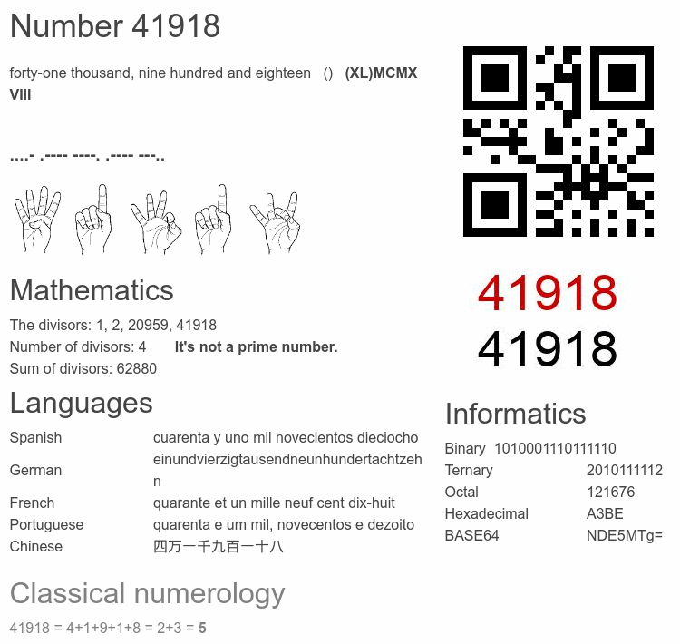 Number 41918 infographic