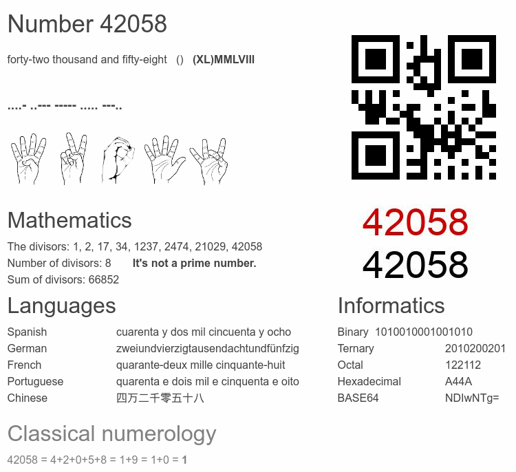 Number 42058 infographic