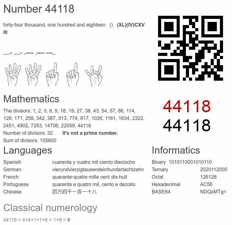 Number 44118 infographic