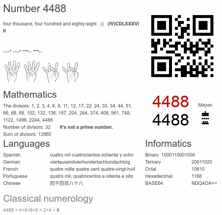 Number 4488 infographic