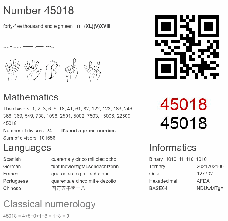 Number 45018 infographic