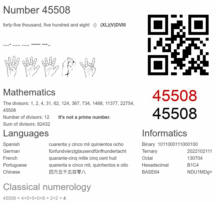 Number 45508 infographic