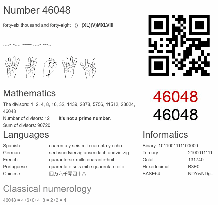Number 46048 infographic