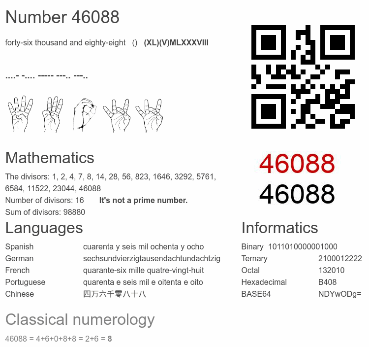 Number 46088 infographic