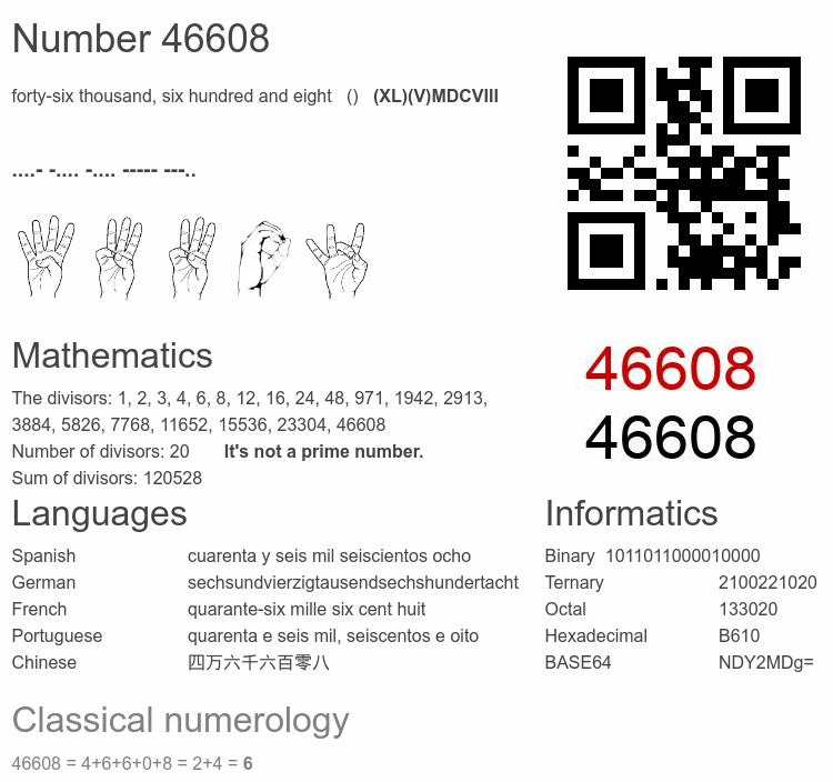 Number 46608 infographic