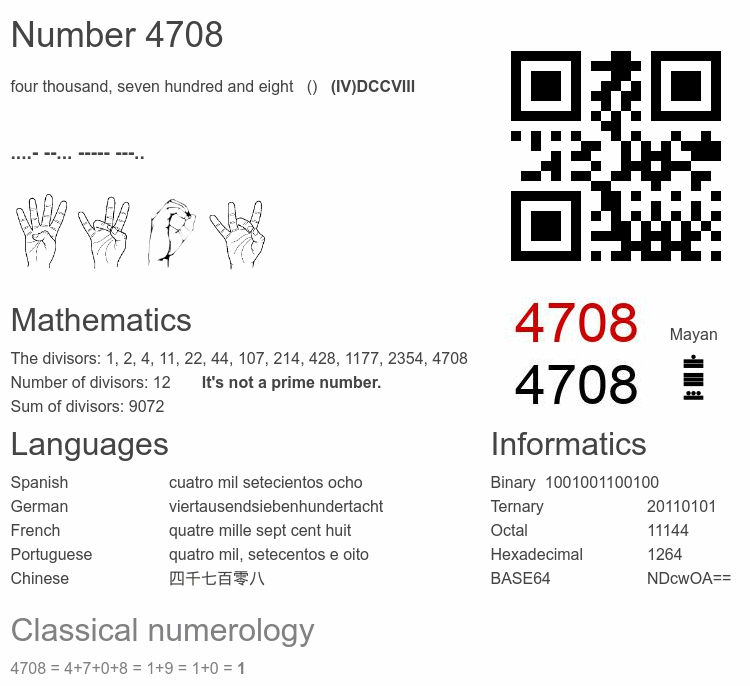 Number 4708 infographic