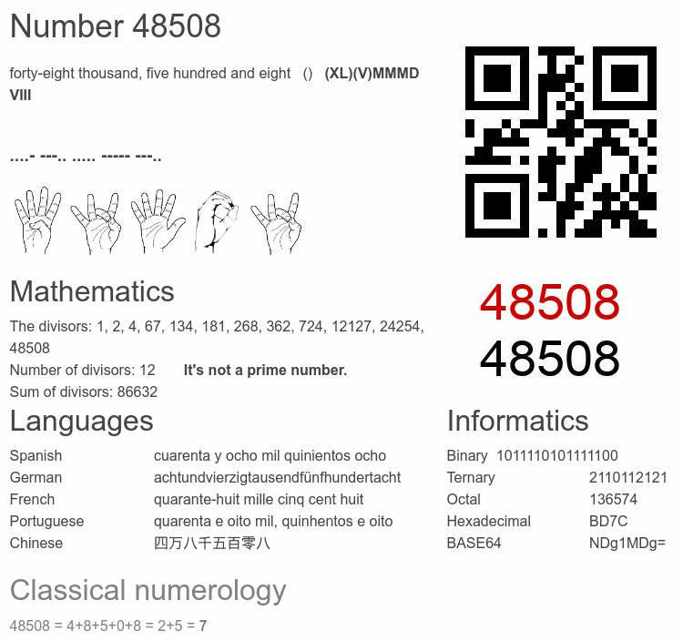 Number 48508 infographic