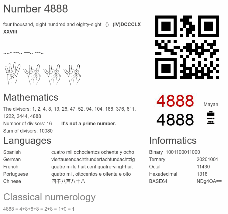 Number 4888 infographic