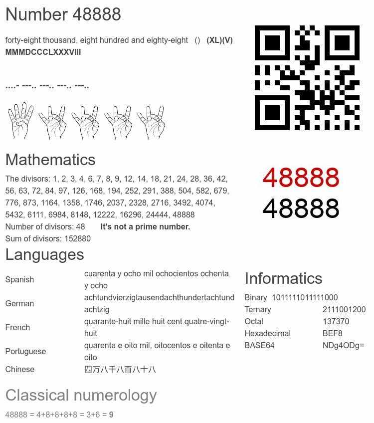 Number 48888 infographic