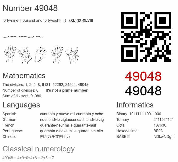 Number 49048 infographic