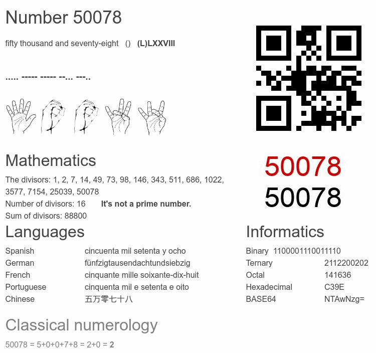 Number 50078 infographic
