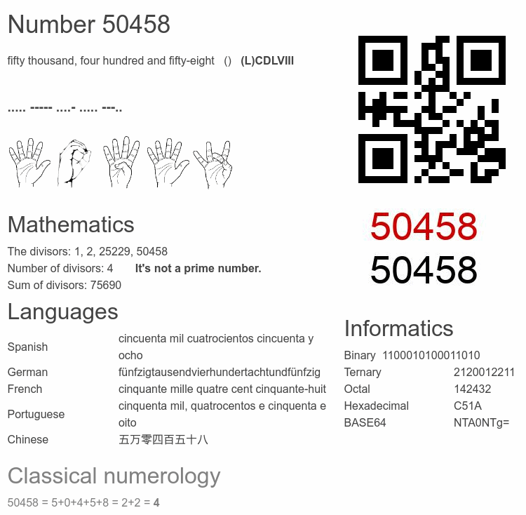 Number 50458 infographic