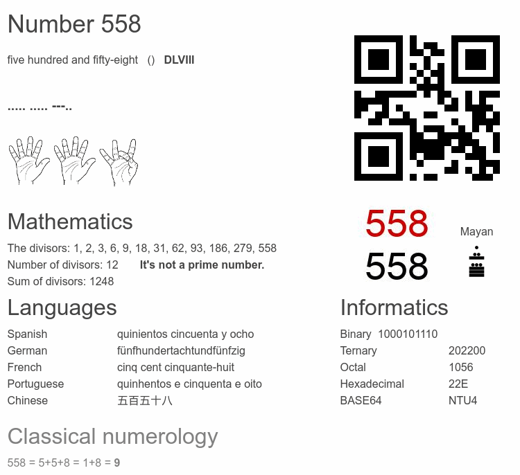 Number 558 infographic