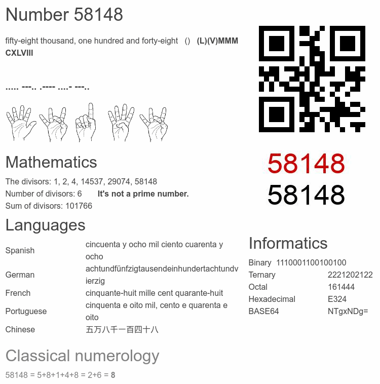 Number 58148 infographic