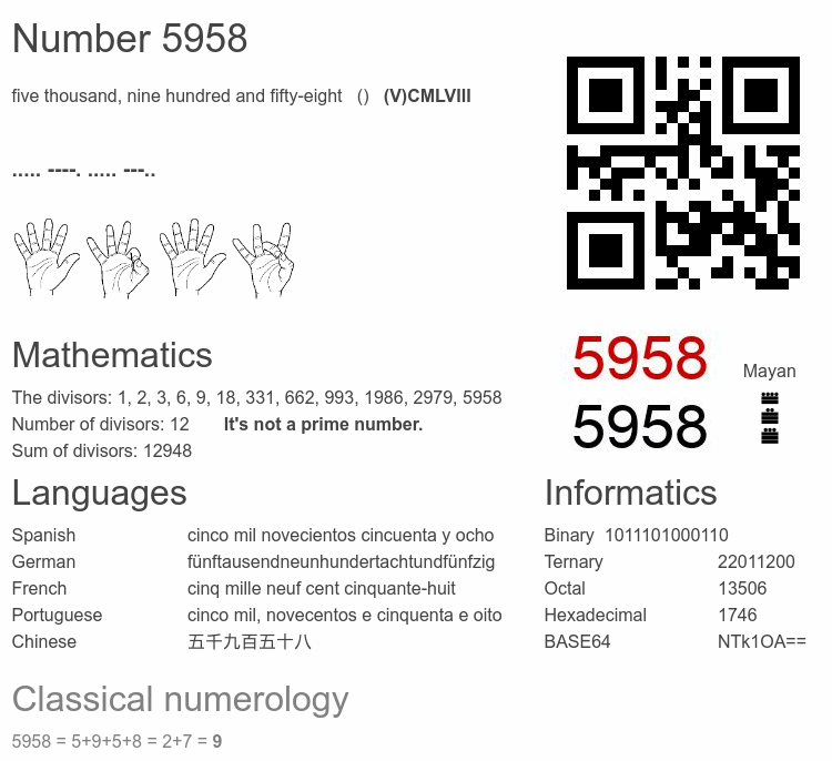 Number 5958 infographic