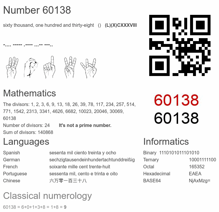 Number 60138 infographic