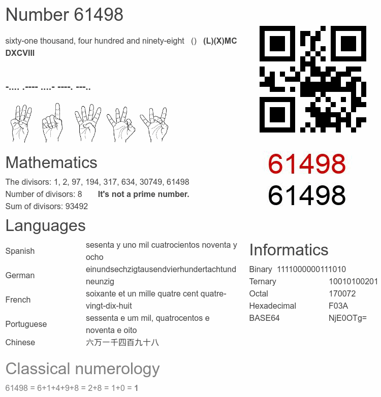 Number 61498 infographic