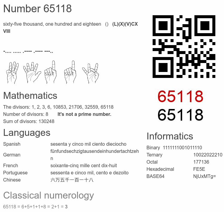 Number 65118 infographic