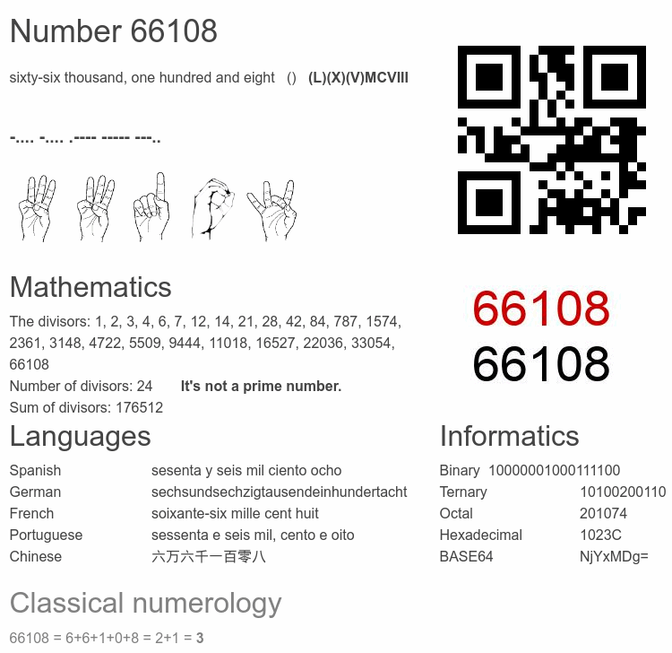 Number 66108 infographic