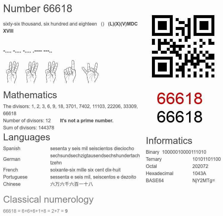 Number 66618 infographic