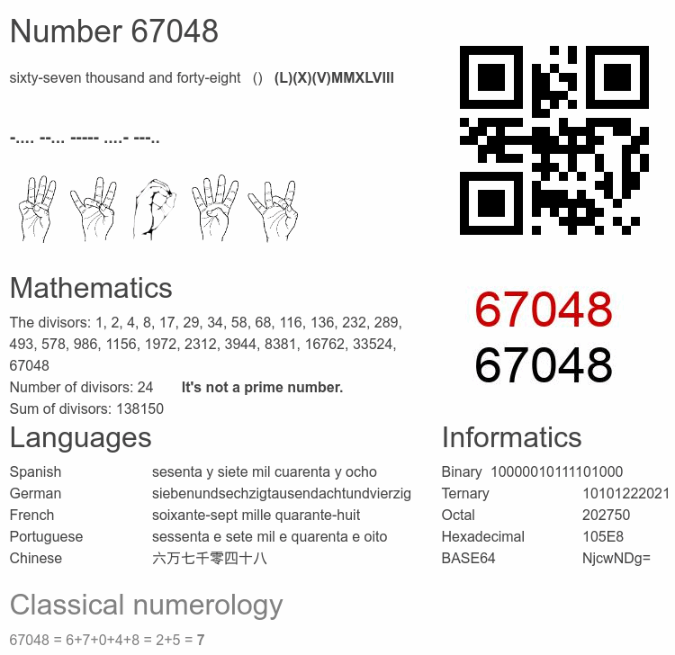 Number 67048 infographic