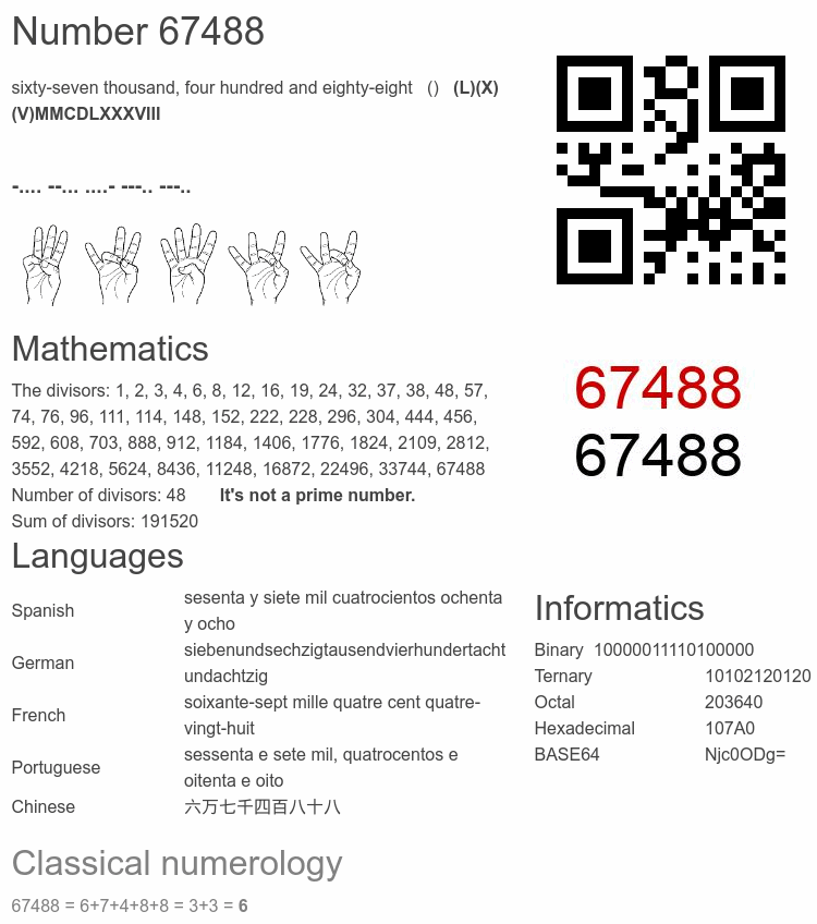 Number 67488 infographic