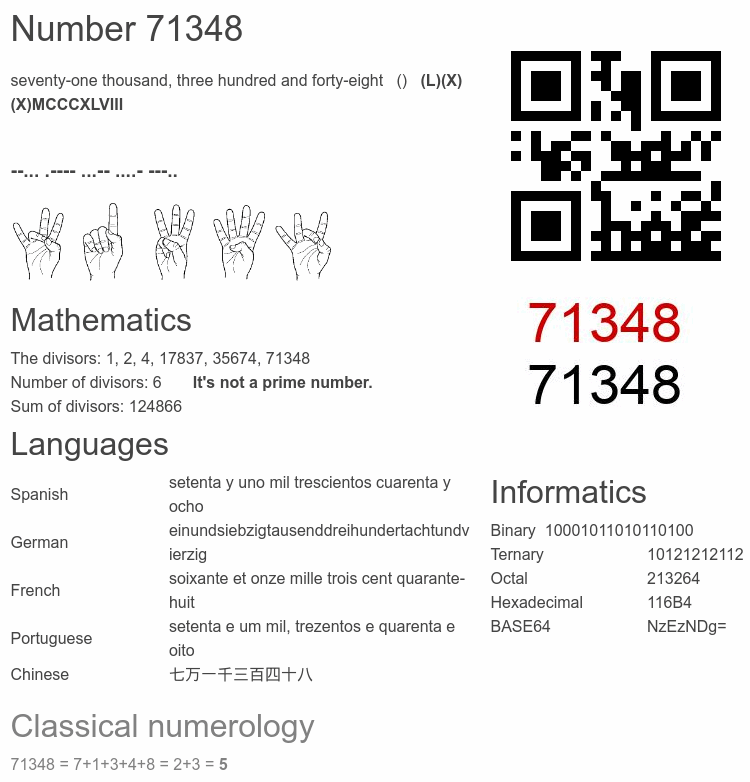 Number 71348 infographic