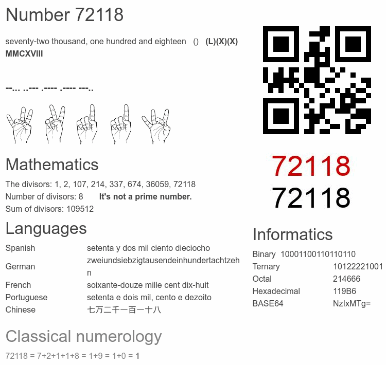 Number 72118 infographic