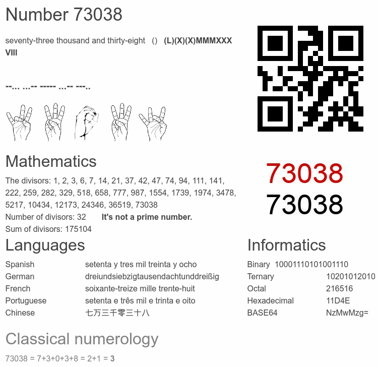 Number 73038 infographic