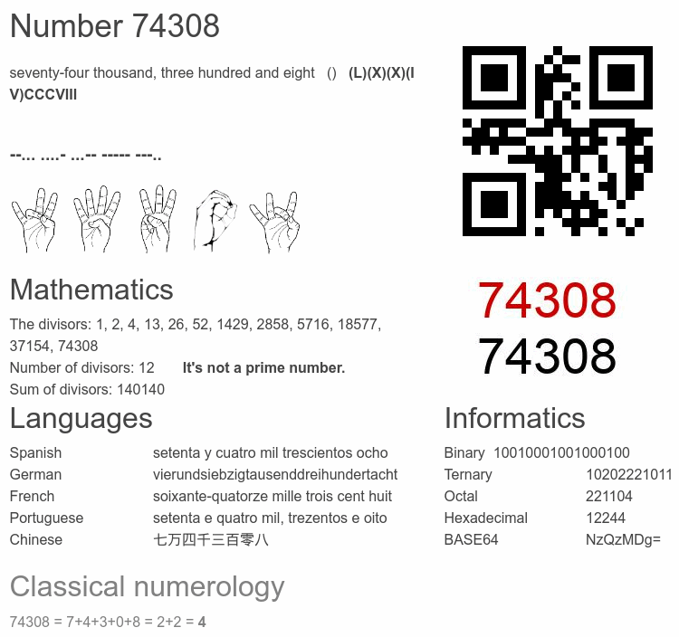 Number 74308 infographic
