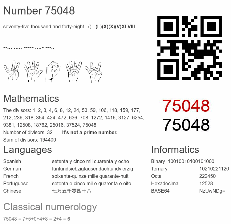 Number 75048 infographic
