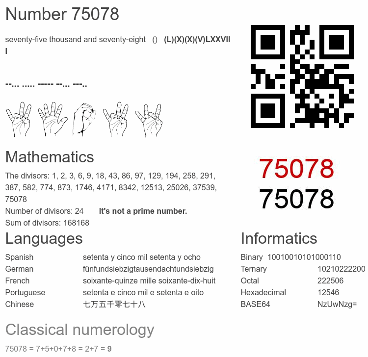 Number 75078 infographic
