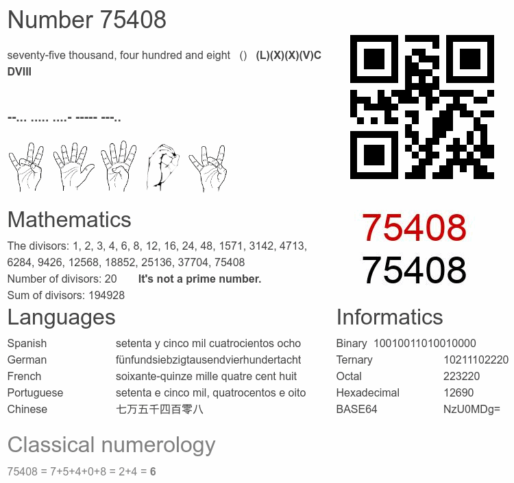 Number 75408 infographic