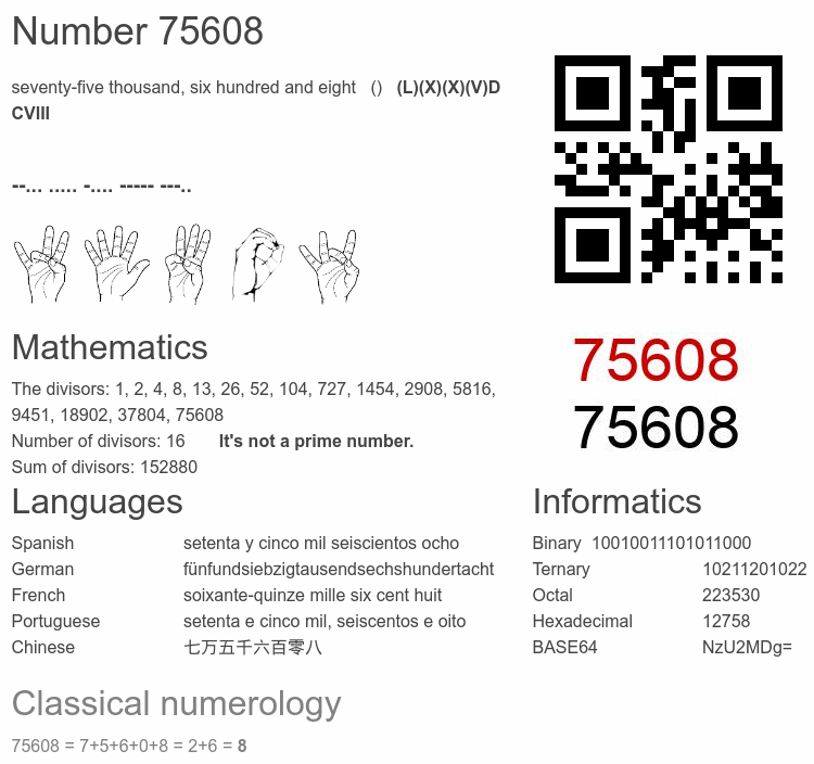 Number 75608 infographic