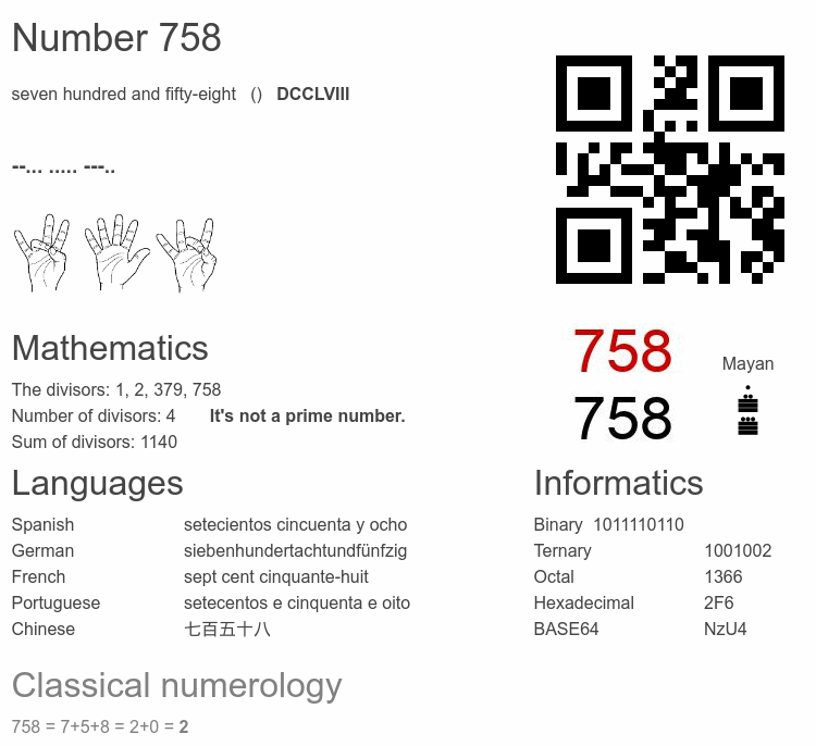 Number 758 infographic